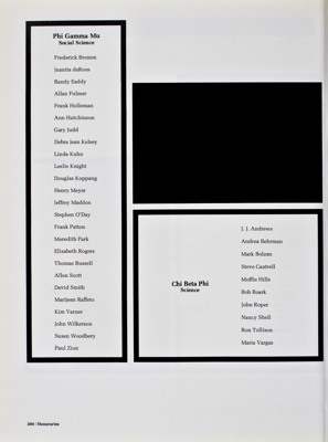 Page 201