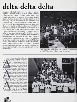 Page 200